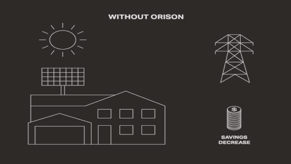 兼具LED照明和断电反哺功能 这款产品宣战特斯拉?