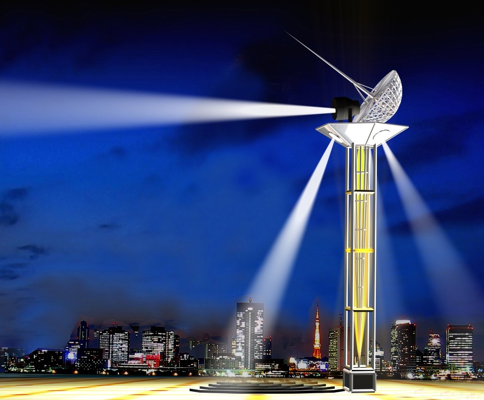 ҹ�������������Ի���Ԫ��